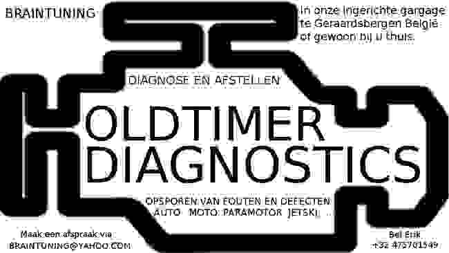 BRAINTUNING DIAGNOSTICS